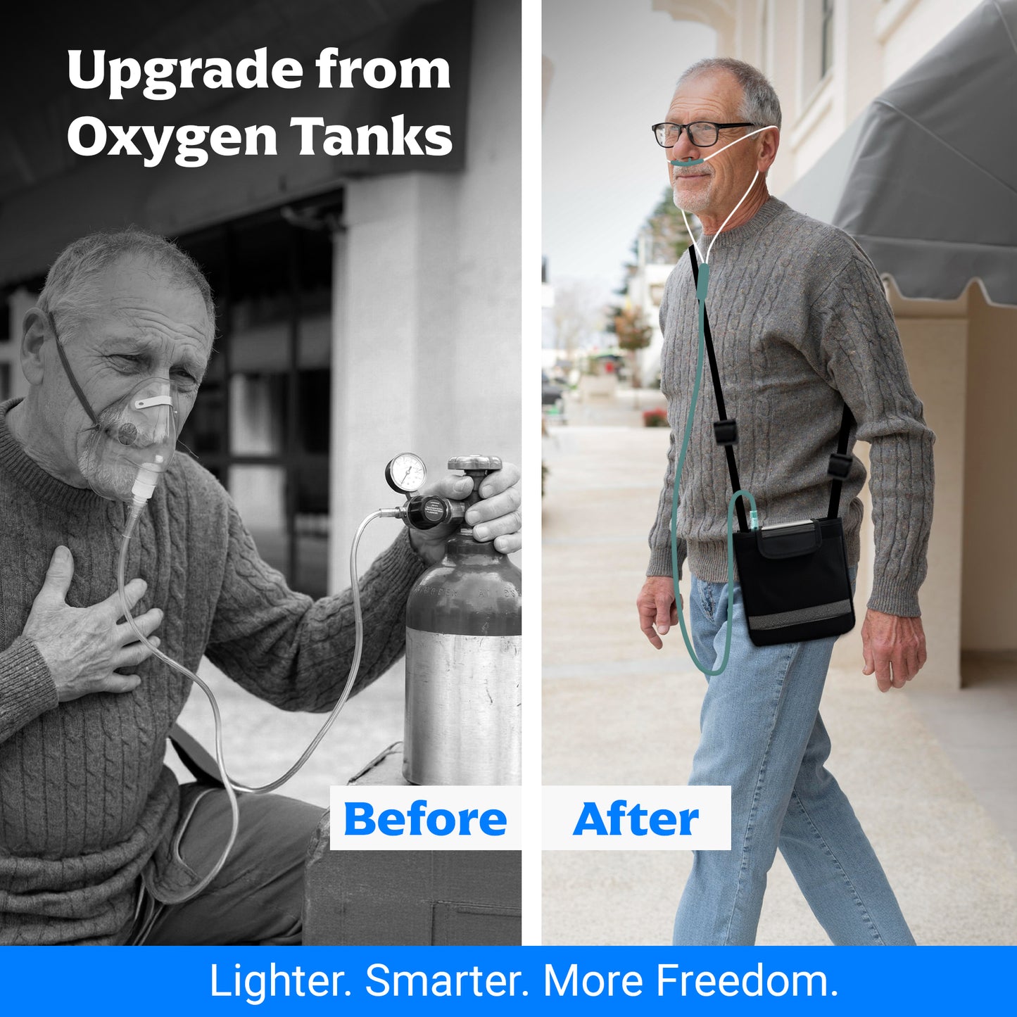 1-7/Min Portable Oxygen Concentrator | Continuous Flow for Home & Travel | 90–94% Purity