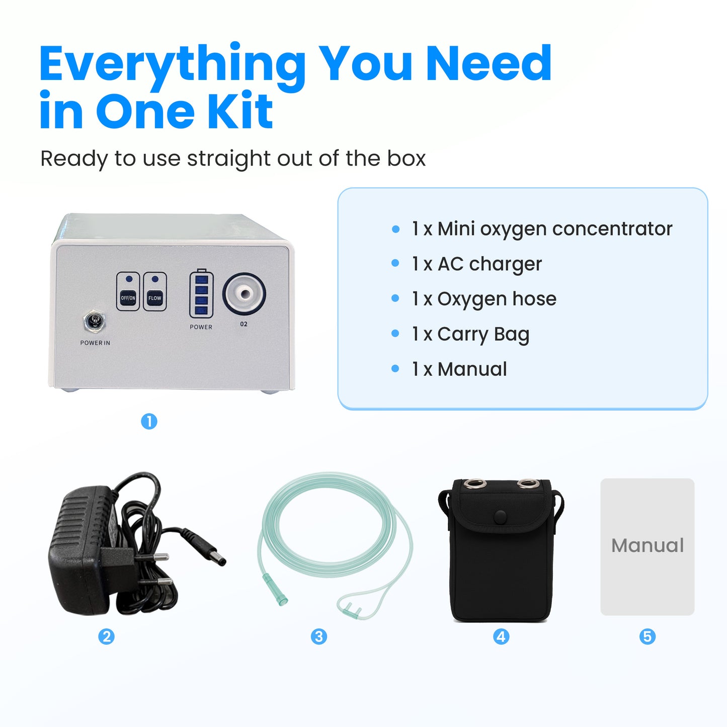 1-3L/min Smart Portable Oxygen Concentrator for Hiking