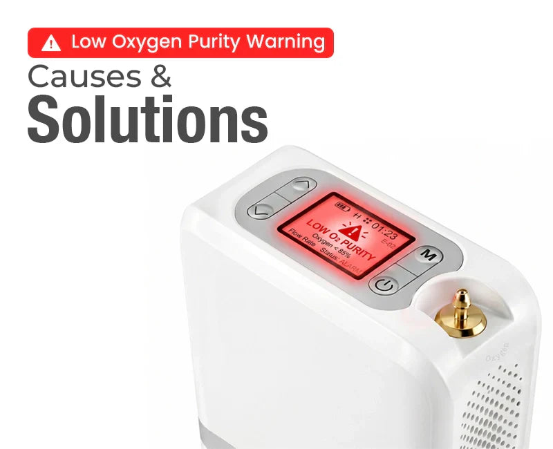Low Oxygen Purity Warning Guide for Oxygen Concentrators