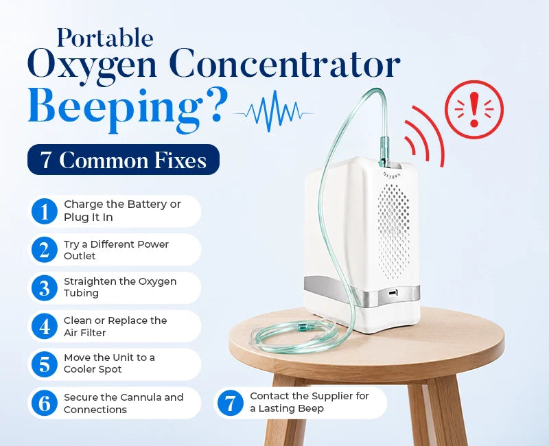 Portable Oxygen Concentrator Beeping