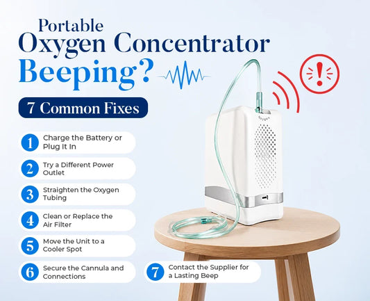 Portable Oxygen Concentrator Beeping
