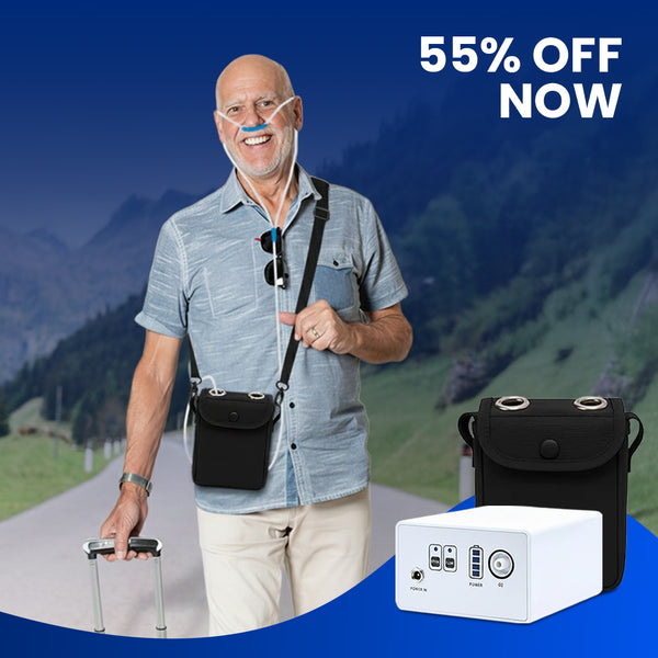 3L/min Light Portable Oxygen Concentrator With Free Carry Bag - Oxygen - View #2