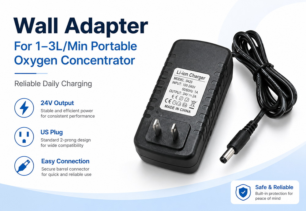 Packable Charger Design
