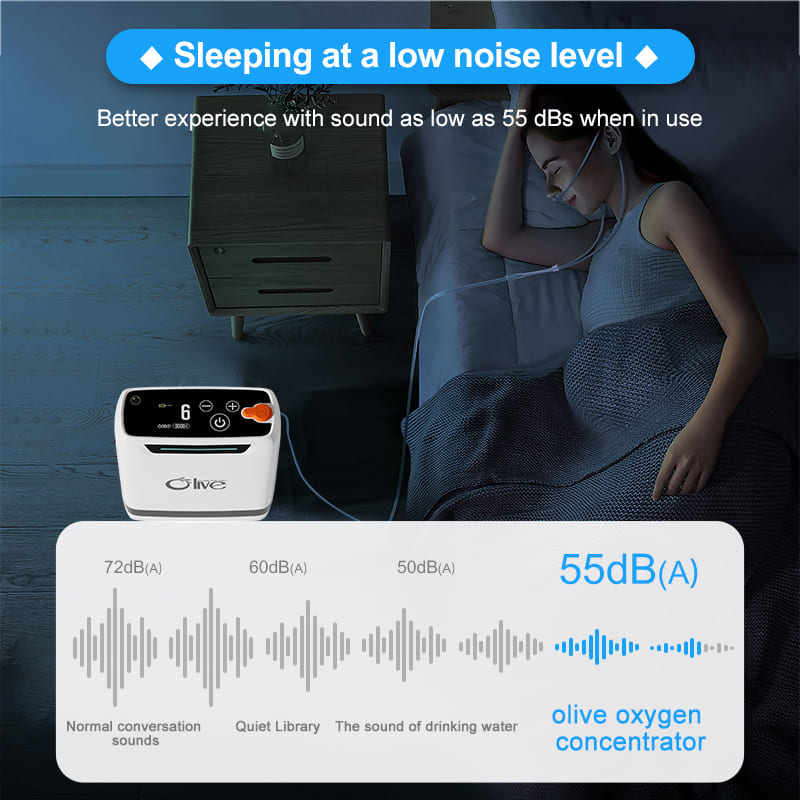 Olive PSA 3L Portable Oxygen Concentrator - Pulse Flow, Quiet & Medical-Grade Oxygen Machine