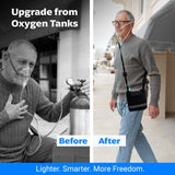 1-7/Min Portable Oxygen Concentrator | Continuous Flow for Home & Travel | 90–94% Purity