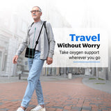1-7/Min Portable Oxygen Concentrator | Continuous Flow for Home & Travel | 90–94% Purity