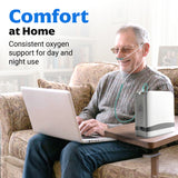 1-7/Min Portable Oxygen Concentrator | Continuous Flow for Home & Travel | 90–94% Purity
