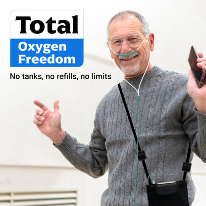 1-7/Min Portable Oxygen Concentrator | Continuous Flow for Home & Travel | 90–94% Purity