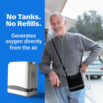1-7/Min Portable Oxygen Concentrator | Continuous Flow for Home & Travel | 90–94% Purity