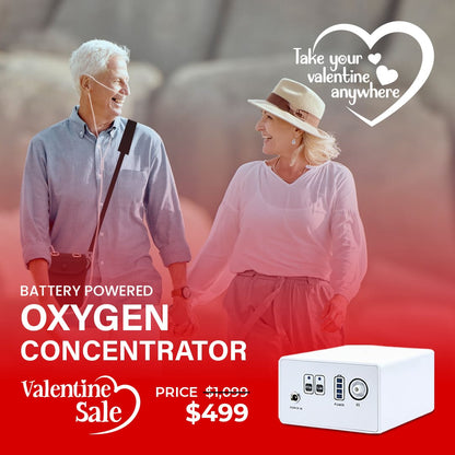 1-3L/Min Smallest Portable Oxygen Concentrator – Continuous Flow & 8-10 Hours Battery!