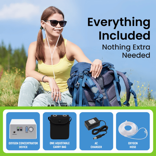 Everything You Need to Start, Right Away