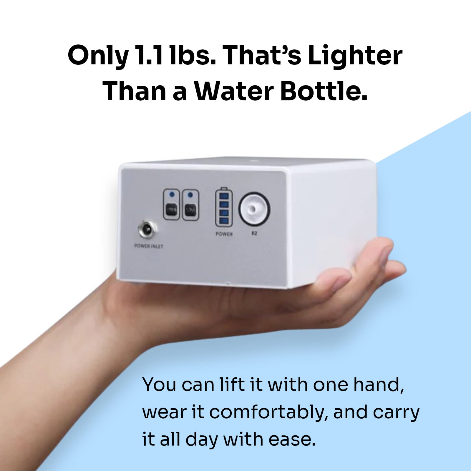 1-3Litters/Min Portable Travel Oxygen Concentrator – Continuous Flow & Tank Free!