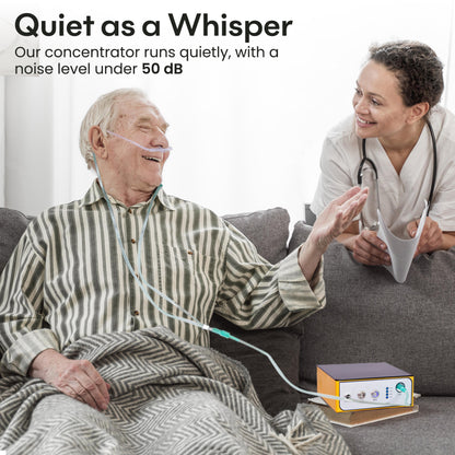 3L/min Light and Portable Smart Oxygen Concentrator