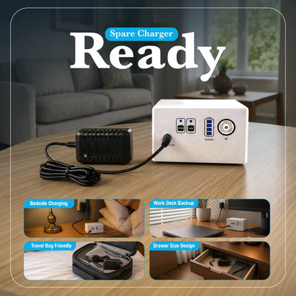 Wall Adapter For 1-3L/Min Portable Oxygen Concentrator | 4.2V Li-ion Charger